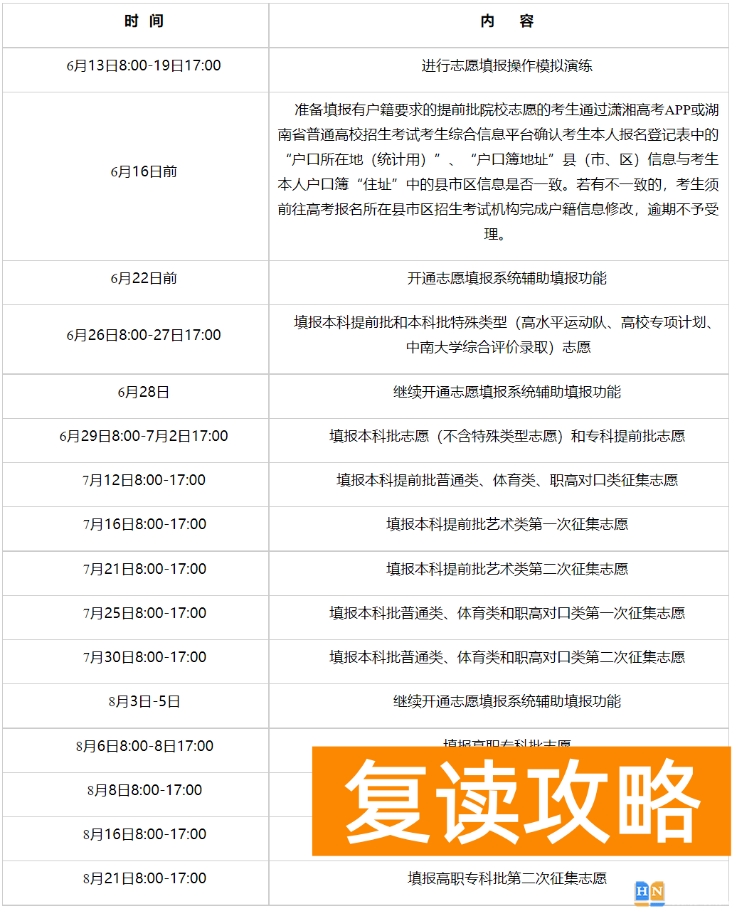 查分时间公布，湖南2024年高考志愿填报入口：https://ks.hneao.cn